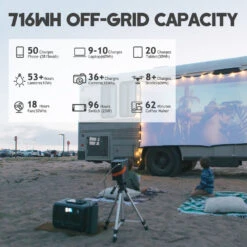 BLUETTI EB70S Portable Power Station 800W/716Wh 21 BLUETTI EB70S Portable Power Station 800W/716Wh -Outdoor Kitchen Shop 2 1000x 962ada0f 9501 48f5 a2b4 6f7c3259f1e9