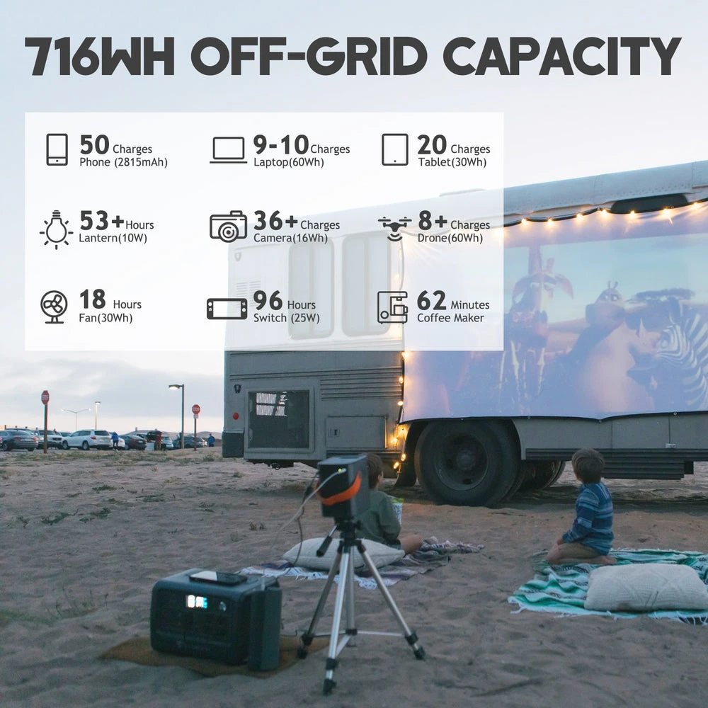 BLUETTI EB70S Portable Power Station 800W/716Wh 11 BLUETTI EB70S Portable Power Station 800W/716Wh - Image 9