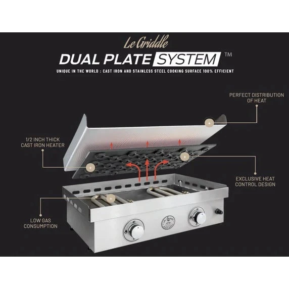 Le Griddle Grand Texan 4-Burner 60-Inch Built-In Gas Griddle - GFE160 6 Le Griddle Grand Texan 4-Burner 60-Inch Built-In Gas Griddle - GFE160 - Image 4