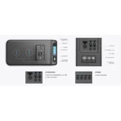 BLUETTI EP500 Solar Power Station 2000W/5100Wh 13 BLUETTI EP500 Solar Power Station 2000W/5100Wh -Outdoor Kitchen Shop bluettiep500 500prospecs