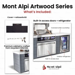 Mont Alpi Artwood 6-Burner Stainless Steel BBQ Grill Island - MA805-AW -Outdoor Kitchen Shop montalpiartwoodwhatsincluded 1