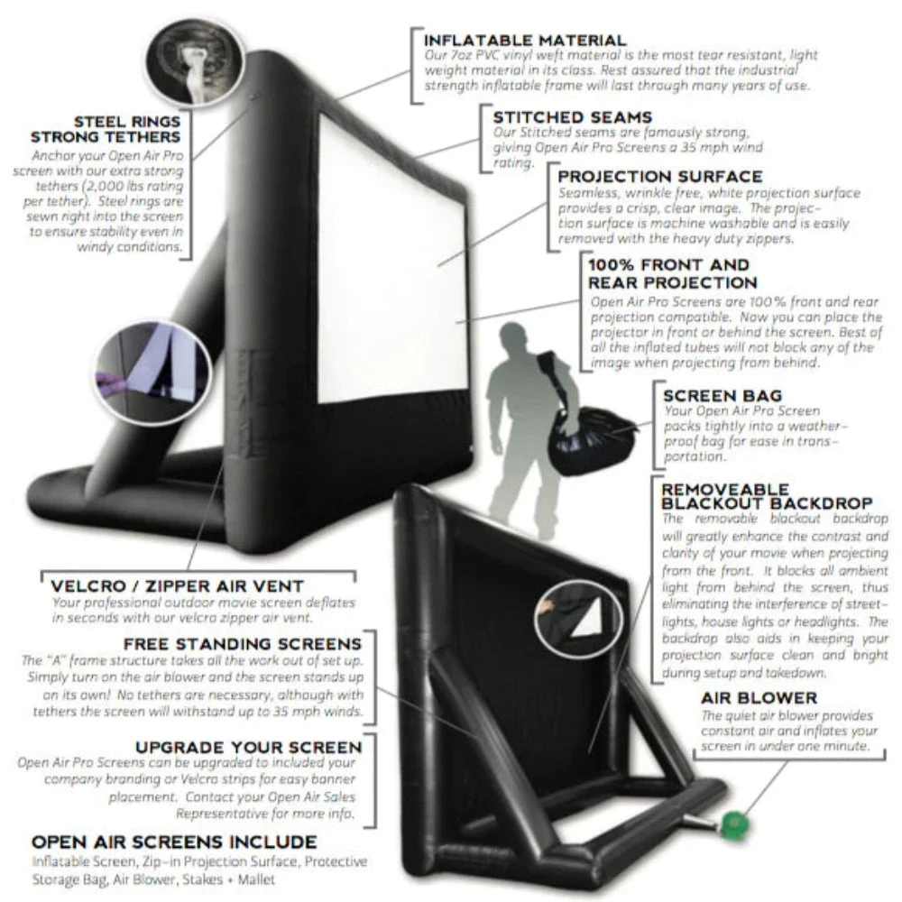 Open Air Cinema Event Pro Outdoor Movie Screen Kit 11 Open Air Cinema Event Pro Outdoor Movie Screen Kit - Image 9