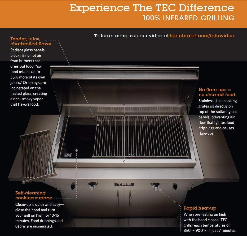 TEC Patio 1FR 26-Inch Built-In Infrared Gas Grill 6 TEC Patio 1FR 26-Inch Built-In Infrared Gas Grill - Image 4